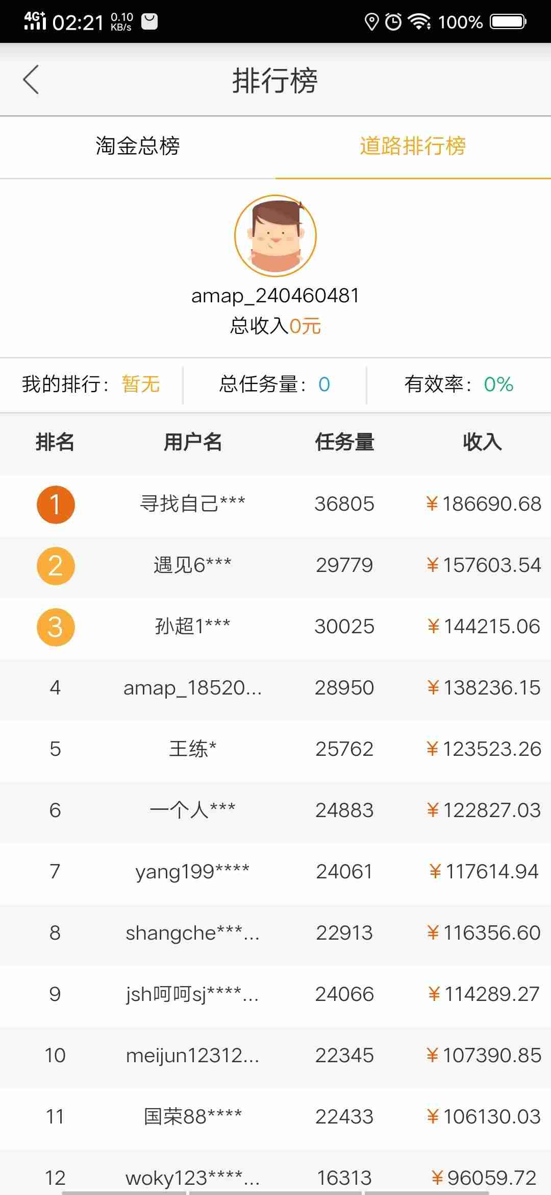 高中生如何在手机上赚钱的方法-17岁用手机赚钱技巧-第22张图片 高中生如何在手机上赚钱的方法-17岁用手机赚钱技巧-第22张图片