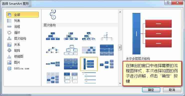 word中流程图怎么做-组织架构图在word制作方法-第4张图片