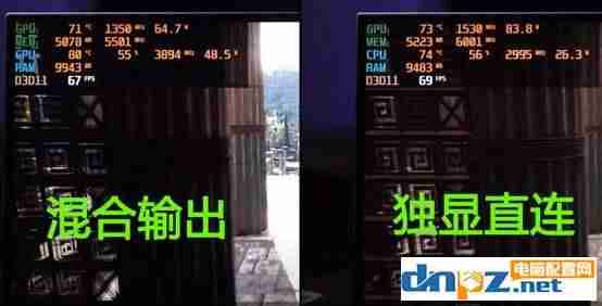 笔记本电脑外接显卡有没有用-笔记本外接显卡危害-第4张图片