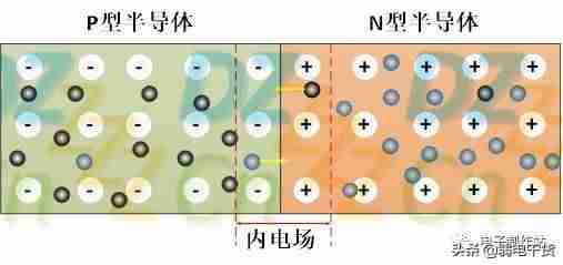二极管的应用步骤-二极管的应用领域-第16张图片