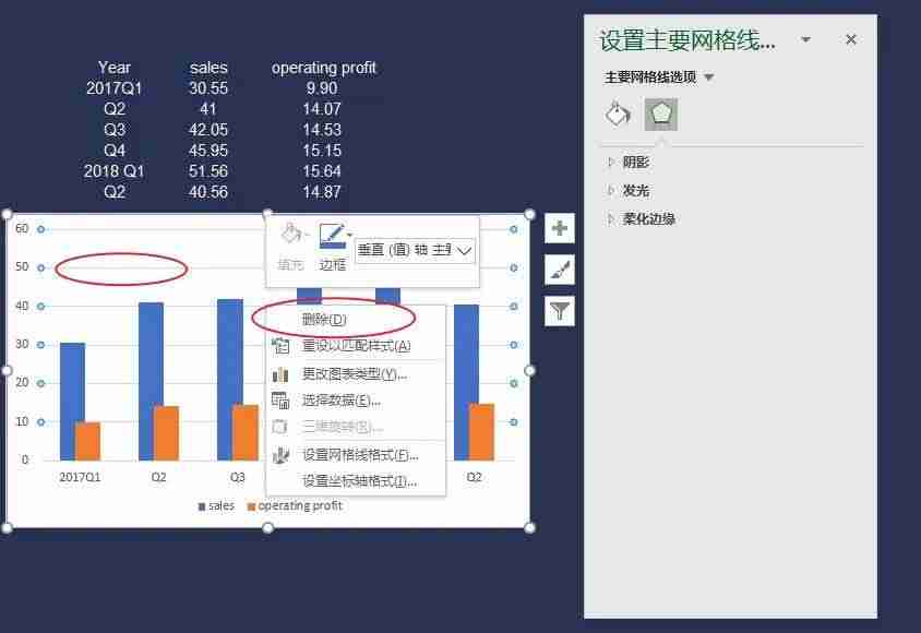 excel簇状柱形图制作-分类汇总簇状柱形图 -第5张图片