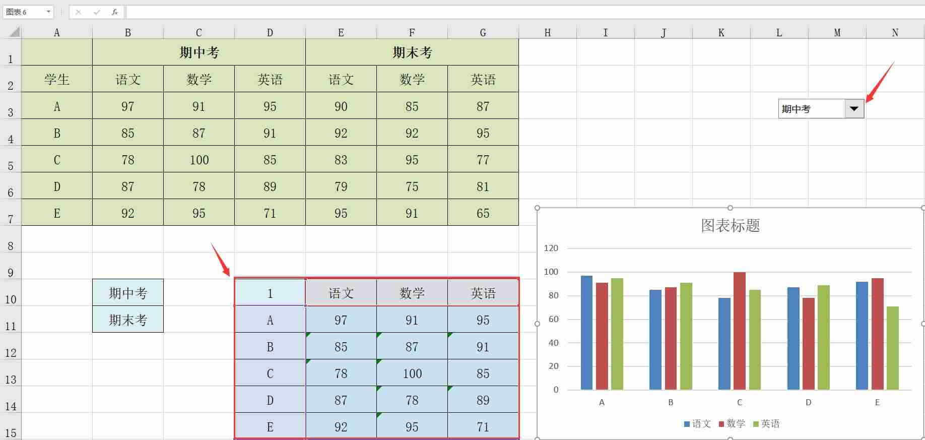 根据excel怎么生成折线图-excel中比较实用的技巧-第7张图片