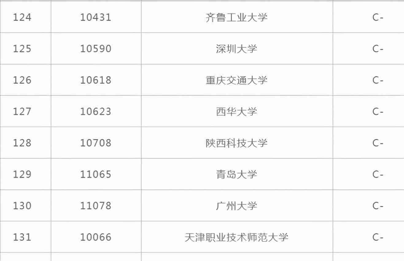 网站设计是什么专业的-自动化专业就业方向-第10张图片 网站设计是什么专业的-自动化专业就业方向-第10张图片