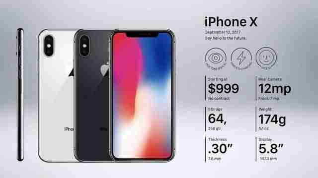 iphone6屏幕尺寸多大-iphone6参数配置详细-第19张图片