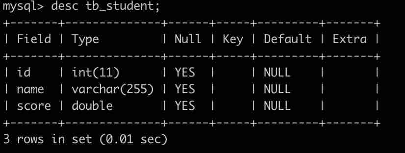 sql建表命令-数据库sql语句大全实例-第10张图片