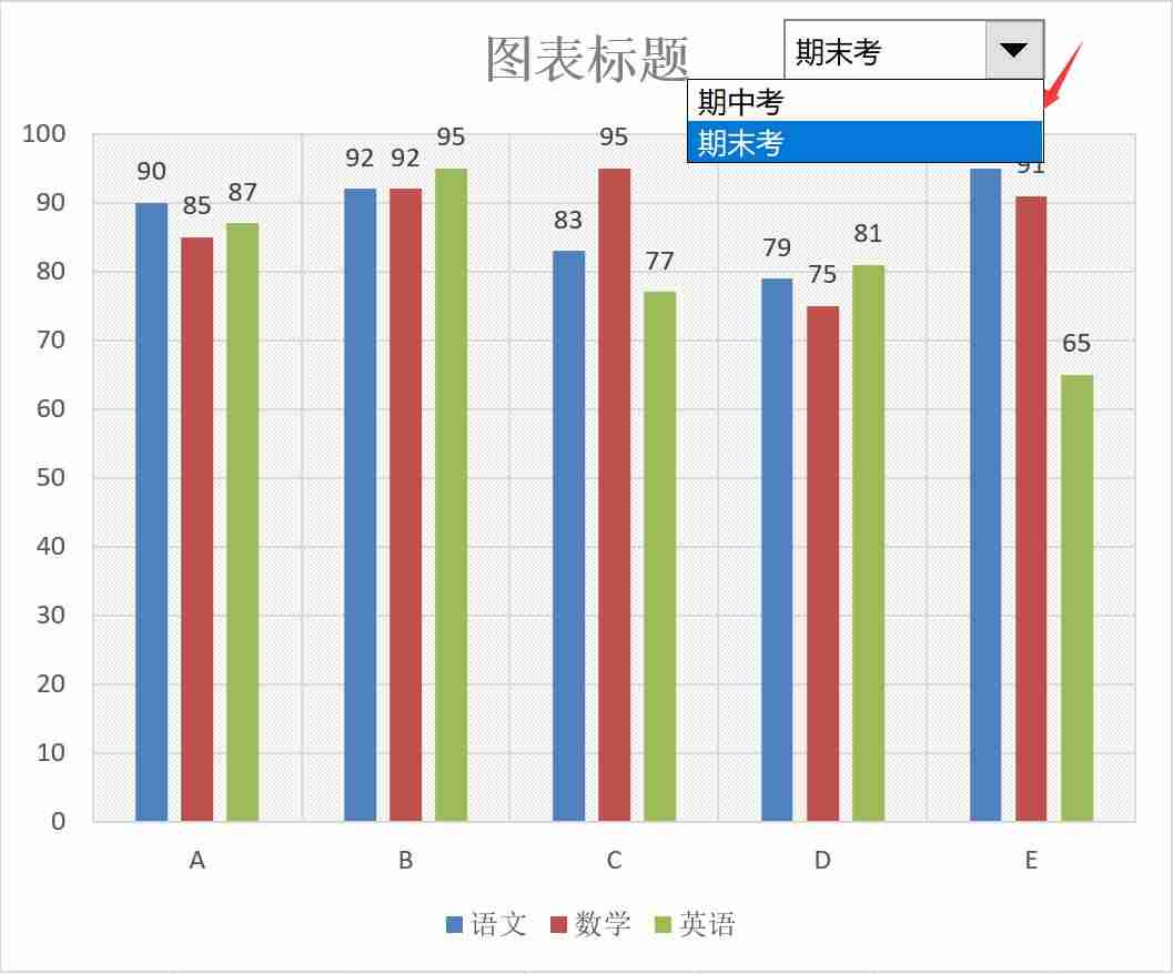 根据excel怎么生成折线图-excel中比较实用的技巧-第8张图片