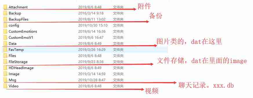 如何更改dat文件格式-dat文件的打开方式-第2张图片