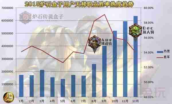 炉石传说盒字进不去游戏-炉石传说手机辅助app推荐-第1张图片