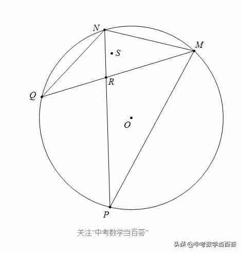 三角形内切圆半径公式推导过程-内切圆半径万能公式-第1张图片