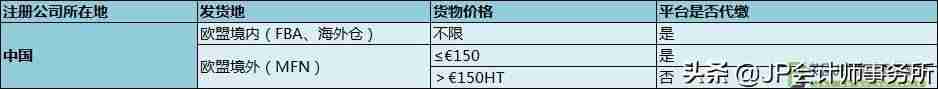 代扣税计算公式-税收代扣代缴管理办法-第2张图片