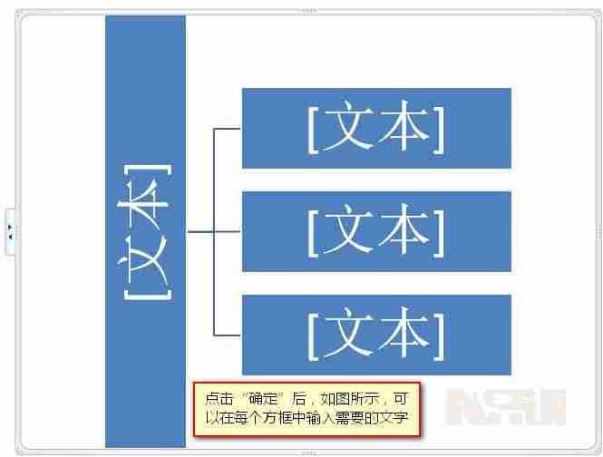 word中流程图怎么做-组织架构图在word制作方法-第5张图片