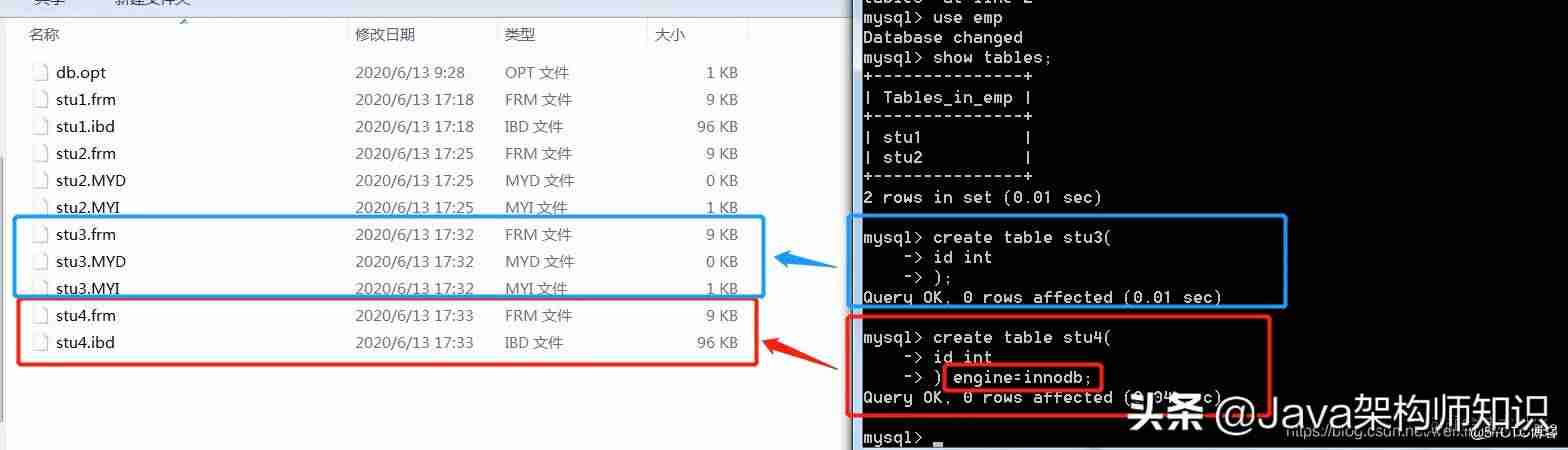 mysql指令大全-mysql数据库操作命令-第7张图片