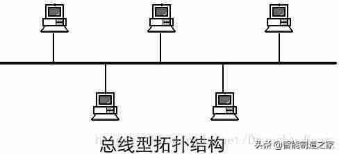 以太网连接上不能上网-以太网连接路由器的步骤-第1张图片