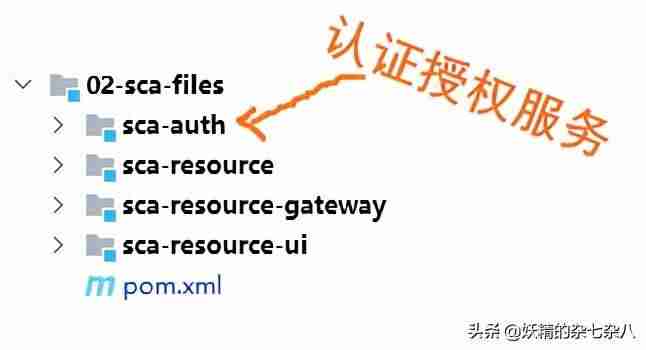 单点登录框架有哪些-单点登录失败解决措施-第3张图片