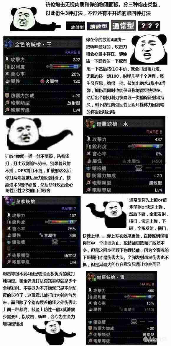 怪物猎人配置要求-怪物猎人装备推荐-第1张图片