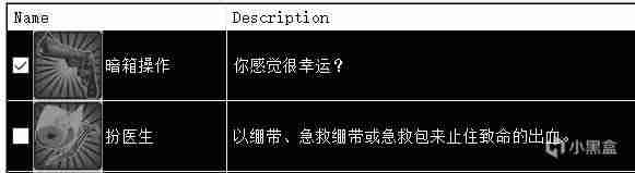 sam解锁成就原理-sam开启条件-第5张图片