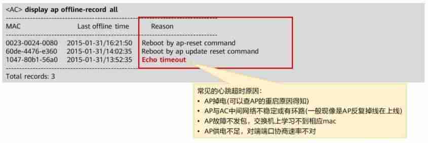 ap认证考试-fda认证需要的条件-第8张图片