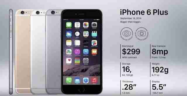 iphone6屏幕尺寸多大-iphone6参数配置详细-第11张图片