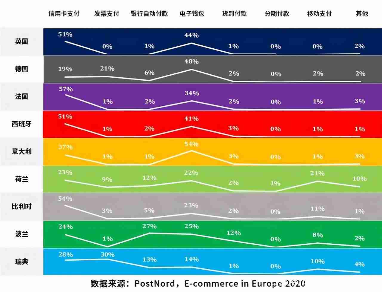 moneybookers是什么意思-讲述moneybookers适用范围-第1张图片