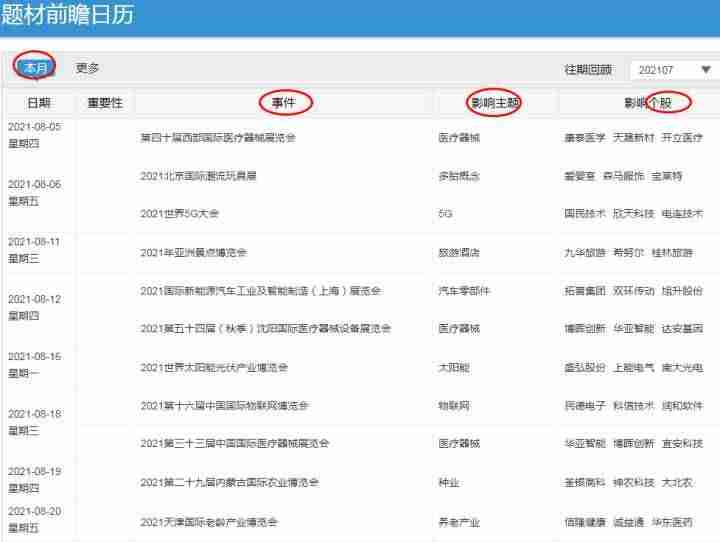 炒股看盘软件哪个好-炒股软件app排名-第10张图片
