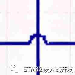 单相全桥整流电路-半桥电路原理详解-第3张图片