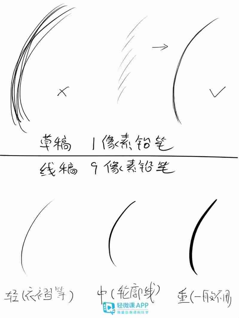 新手sai插画技巧官方指南-分享sai绘画教程-第4张图片
