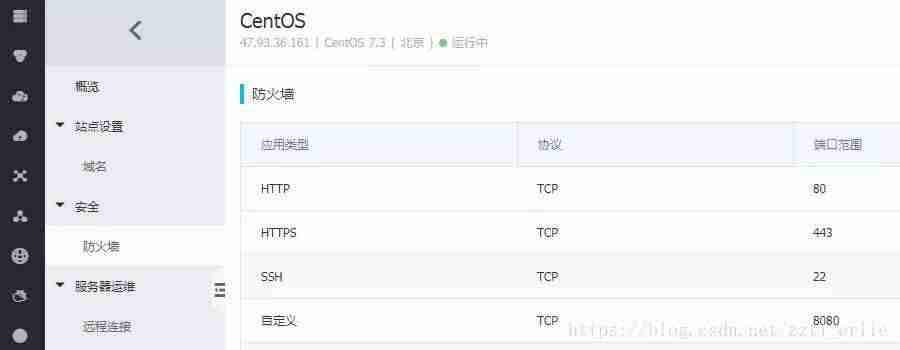 阿里云服务器使用手册-阿里云vps使用教程-第3张图片