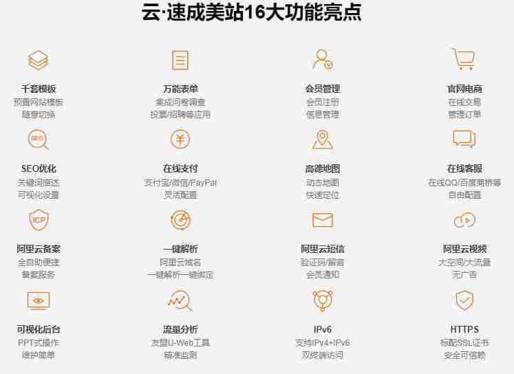阿里云网站空间费用-阿里云免费虚拟主机使用技巧-第9张图片