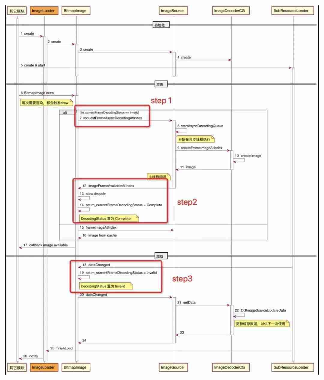 schemes完成有什么-Windows快捷方式图标游戏玩法-第10张图片