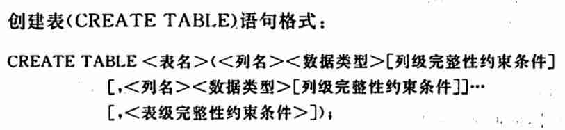 sql语句设置主键约束-数据库表设置主键的方法-第6张图片
