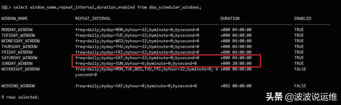 oracle运维常见故障-财务系统oracle视频教程-第2张图片