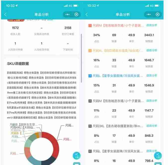 淘宝指数分析工具-注册淘宝网店步骤-第4张图片