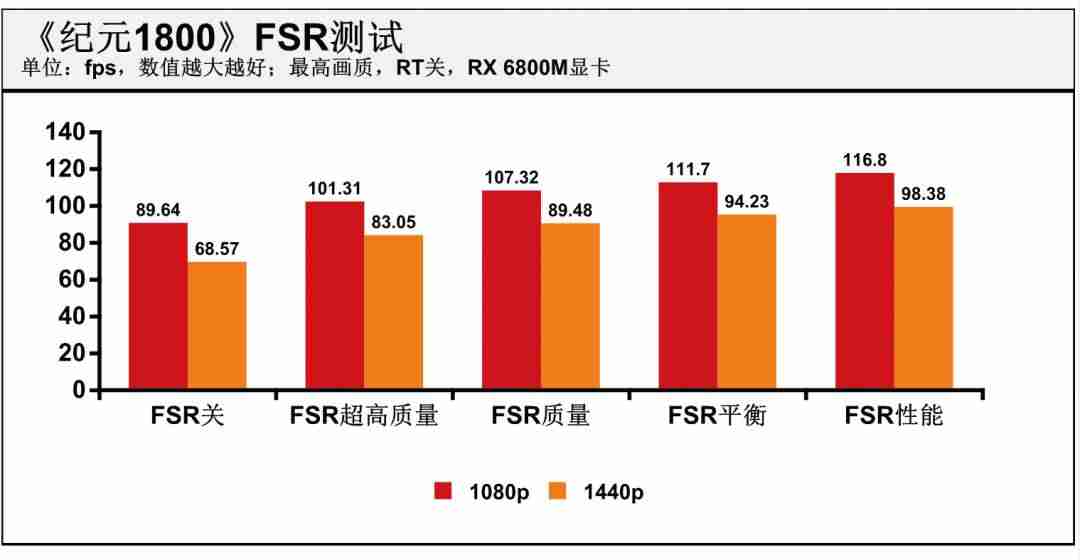 balance游戏攻略-节奏类的音乐游戏排行-第8张图片