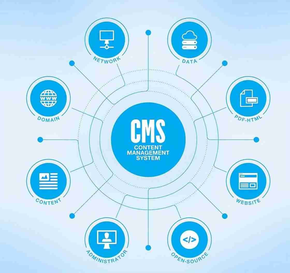 cdn项目怎么做-国内cdn开源系统操作-第1张图片