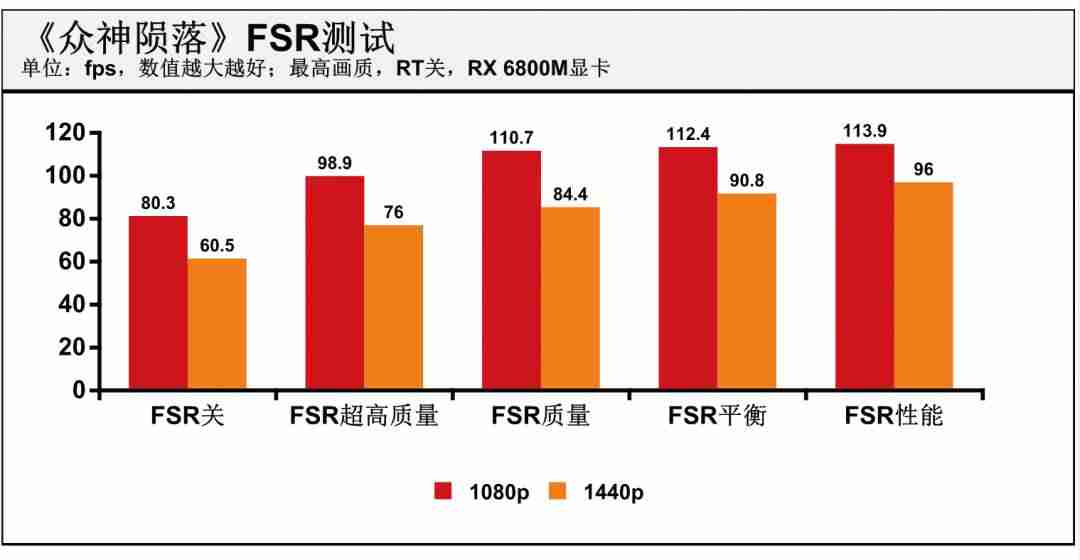balance游戏攻略-节奏类的音乐游戏排行-第7张图片