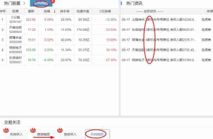炒股看盘软件哪个好-炒股软件app排名-第8张图片