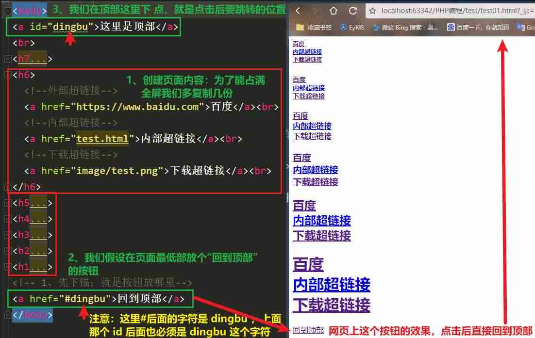 html跳转页面代码-详解html跳转到指定页面-第3张图片 html跳转页面代码-详解html跳转到指定页面-第3张图片
