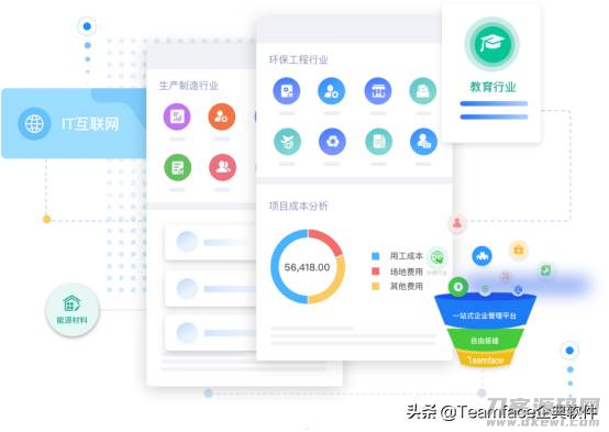 crm系统是做什么的-crm系统公司排名-第2张图片