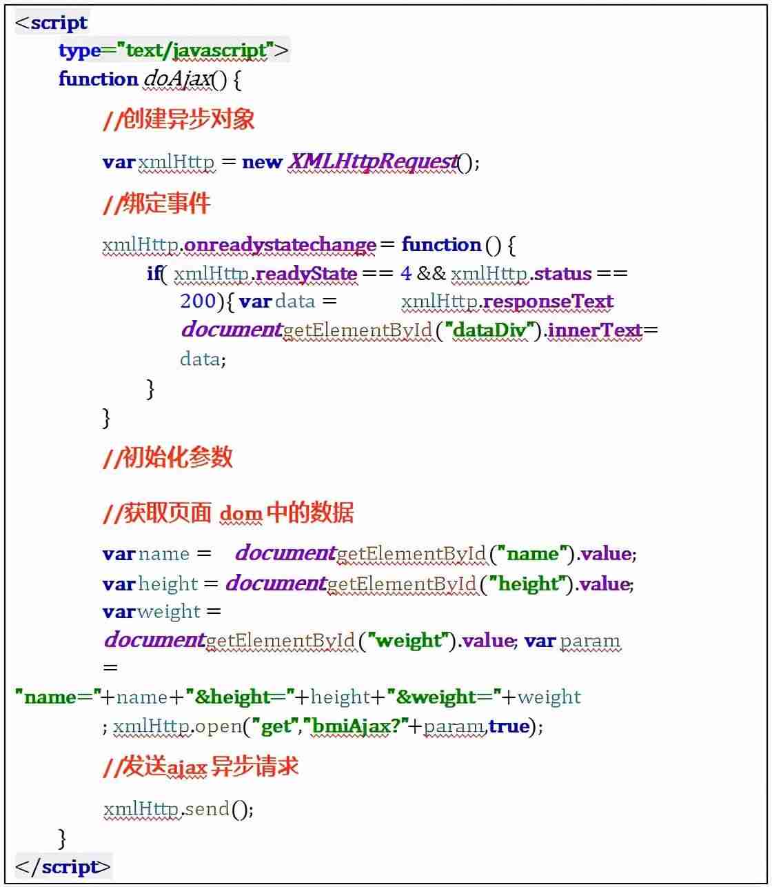 ajax菜鸟教程-jq请求ajax的方法-第24张图片 ajax菜鸟教程-jq请求ajax的方法-第24张图片