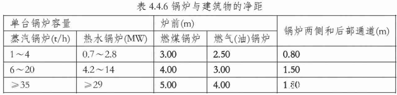 b类机房建设标准和要求-模块化机房品牌排行-第2张图片