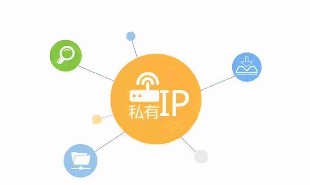 公网ip租用时间-中国移动宽带公网ip申请条件-第2张图片
