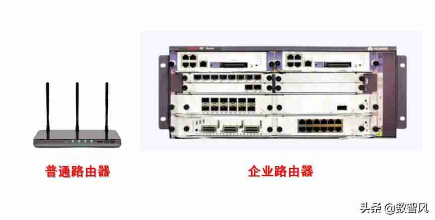 企业级ip代理-企业级网络规划和搭建-第1张图片