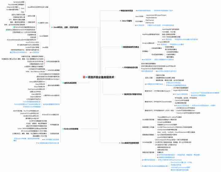 android开发者模式-开发者选项开启步骤-第2张图片