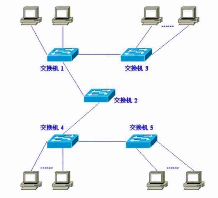 公网ip租用时间-中国移动宽带公网ip申请条件-第1张图片