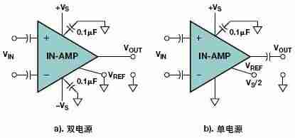 op放大电路设计怎么样-运算放大器基本电路-第3张图片 op放大电路设计怎么样-运算放大器基本电路-第3张图片