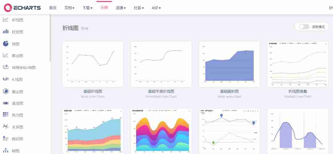 excel数据分析工具怎么用-excel常用数据分析方法-第13张图片