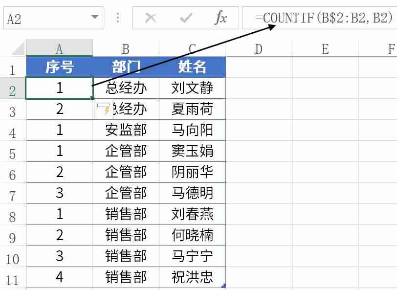 函数count的功能是什么-excel函数用法全表-第9张图片
