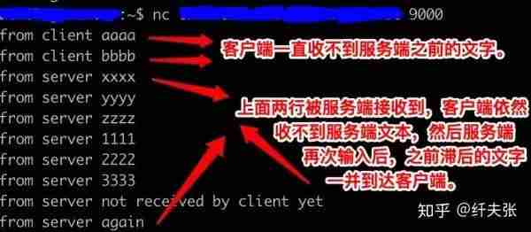 阿里云安全组怎么设置-阿里云服务器过户办法-第7张图片