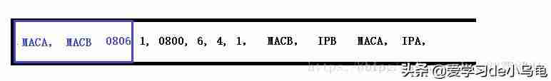mac地址怎么查-通过mac地址定位手机-第4张图片