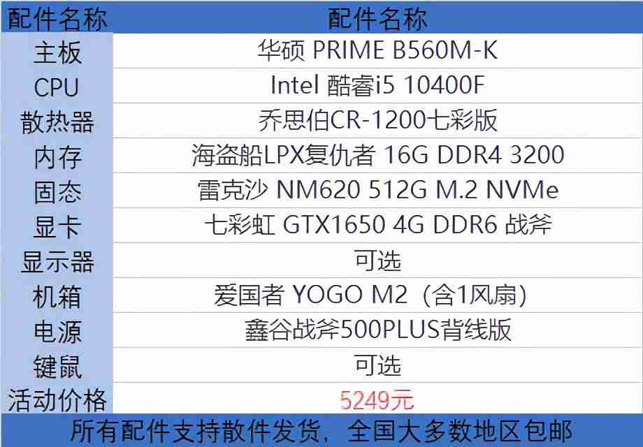 intel处理器性能排名-英特尔cpu全系列-第5张图片